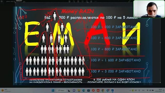 _ЕМАИ_ ПРЕДСТАРАТ Площадки _Money RAIN_ 03.03.2023г.