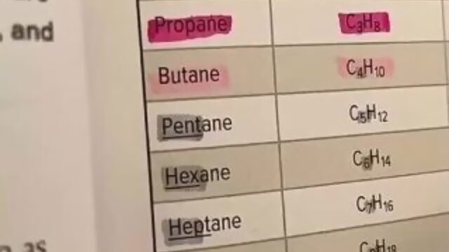 метан этан пропан бутан пентан гексан гептан октан нонан декан